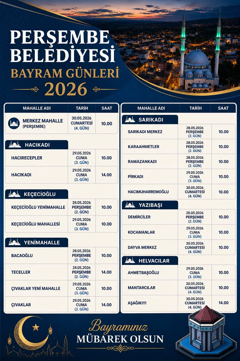 PERŞEMBE BELEDİYESİ KURBAN BAYRAMI GÜNLERİ